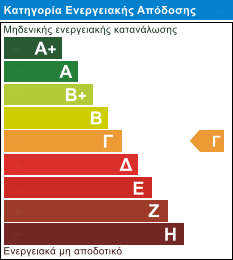 EnergyClass