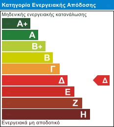 EnergyClass